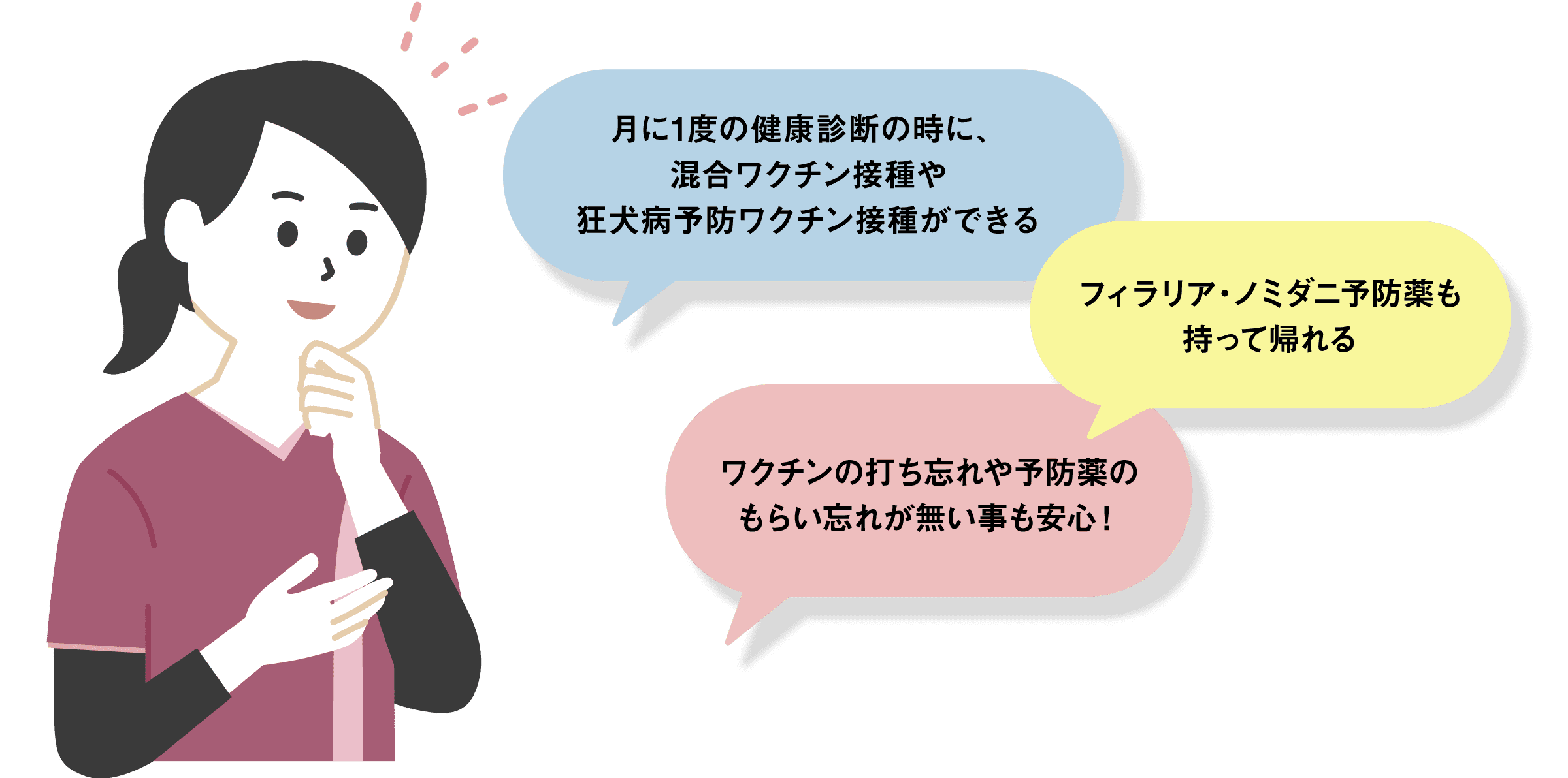 月に1度の健康診断の時に、混合ワクチン接種や狂犬病予防ワクチン接種ができる。　フィラリア・ノミダニ予防薬も持って帰れる。　ワクチンの打ち忘れや予防薬のもらい忘れが無い事も安心！